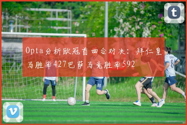 Opta分析欧冠首回合对决：拜仁皇马胜率427巴萨马竞胜率592